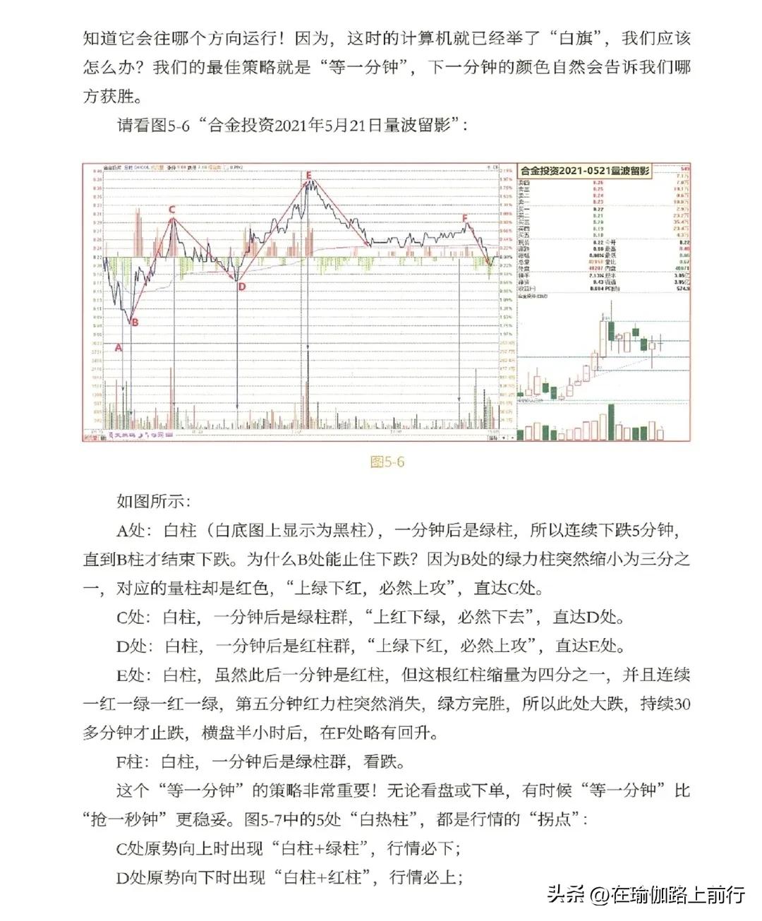 a股分时量波战法图解,股票成交量选股技巧