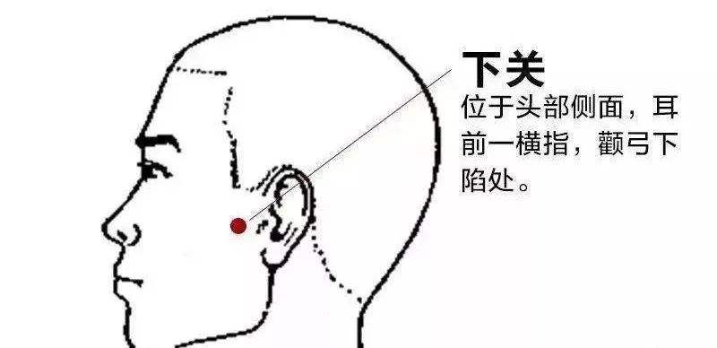 牙疼的受不了一招教你3秒治牙疼,牙疼的快来看一招快速解决牙疼