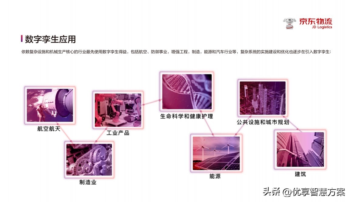 中国智慧物流大数据发展报告会,2017中国智慧物流大数据发展报告