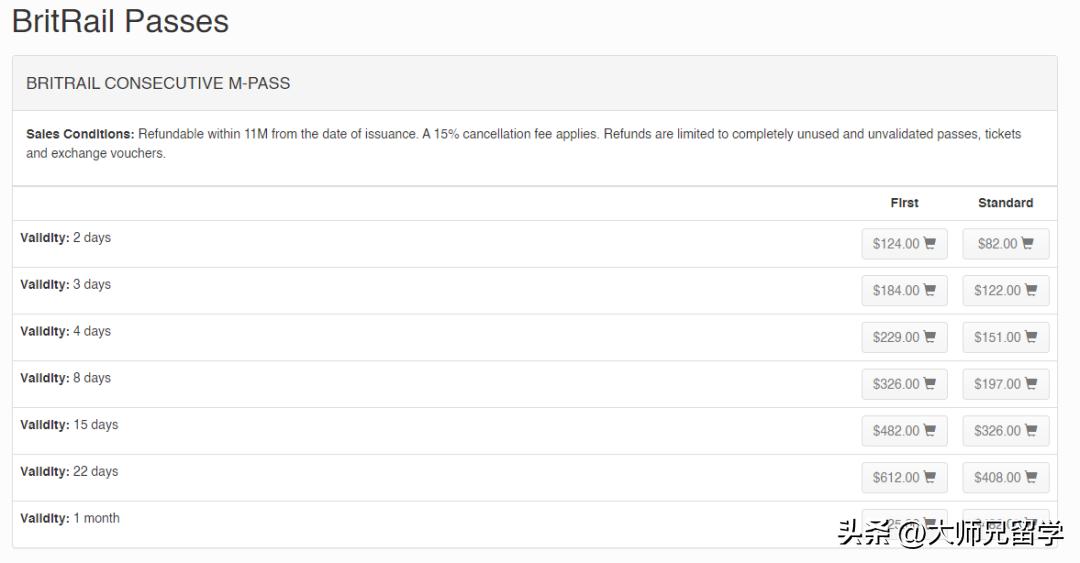 英国火车票涨幅,英国火车票会涨价吗