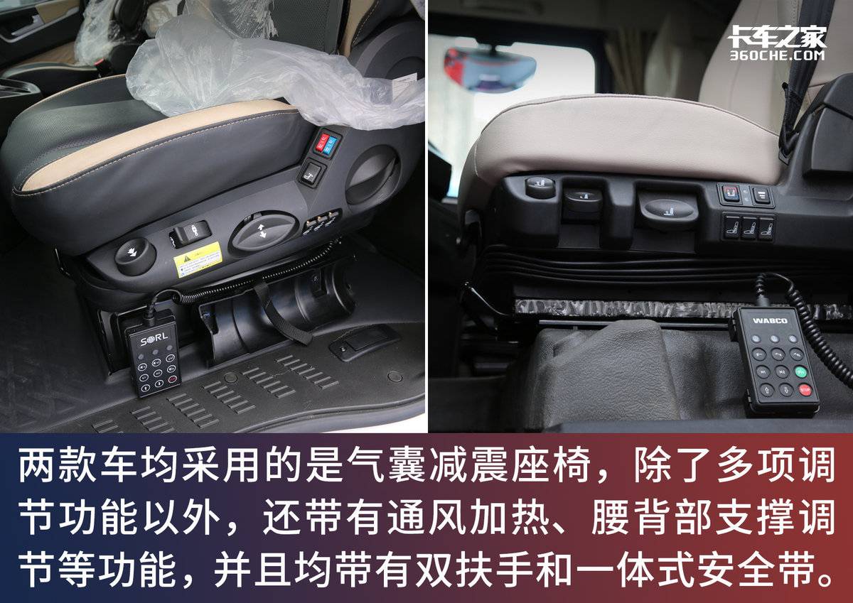 新款德龙x6000单驱,德龙x6000与汕德卡对比