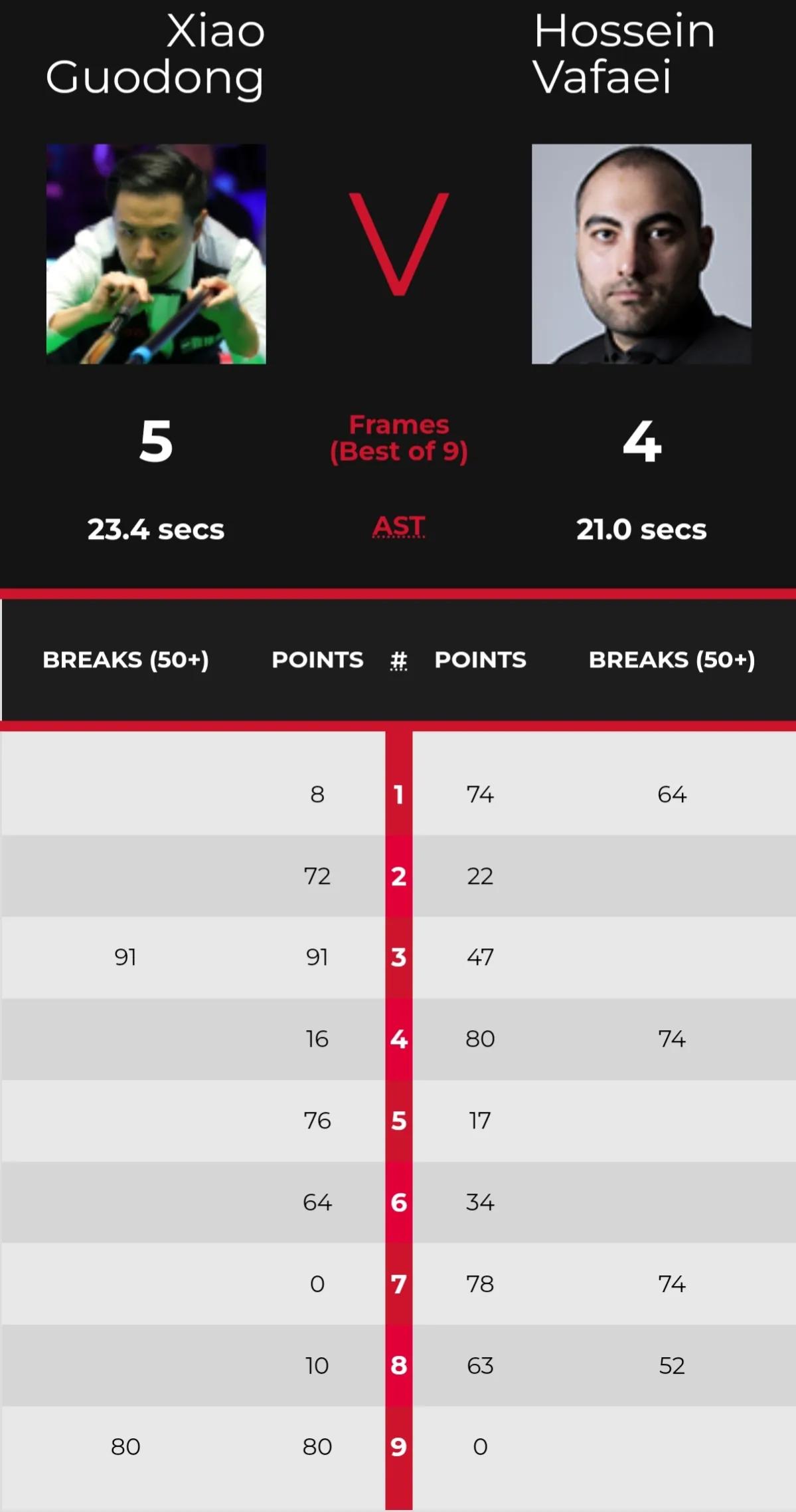 德国大师赛最新消息,德国大师赛4强全部出炉