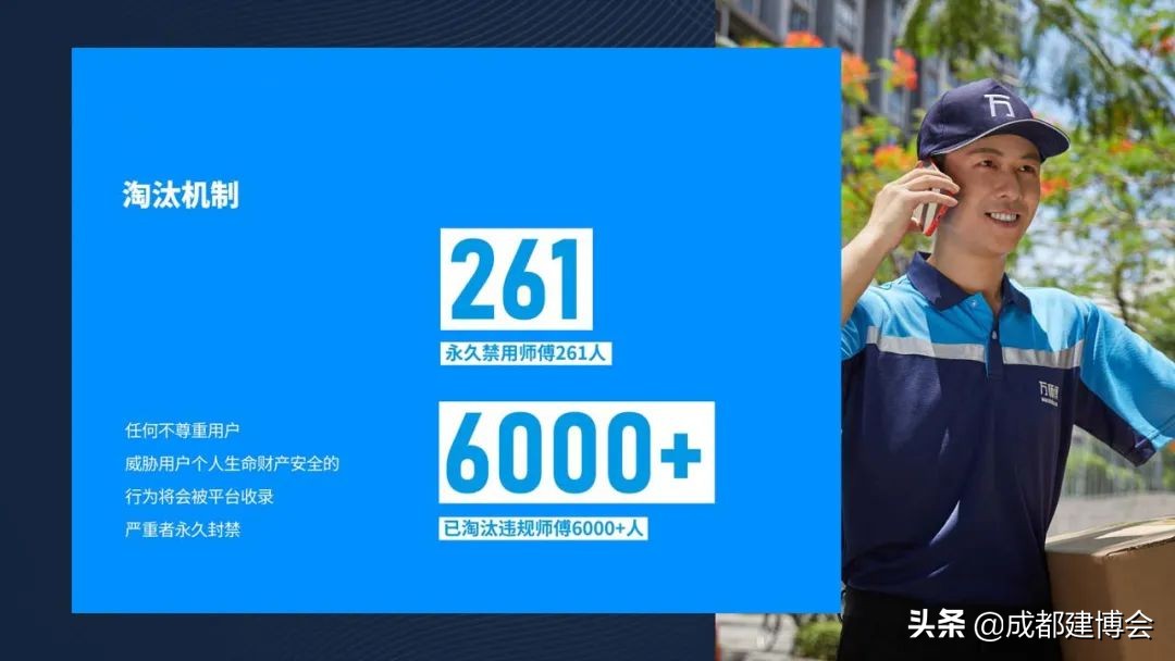 万师傅家居售后服务电话,万师傅互联网家居售后服务平台