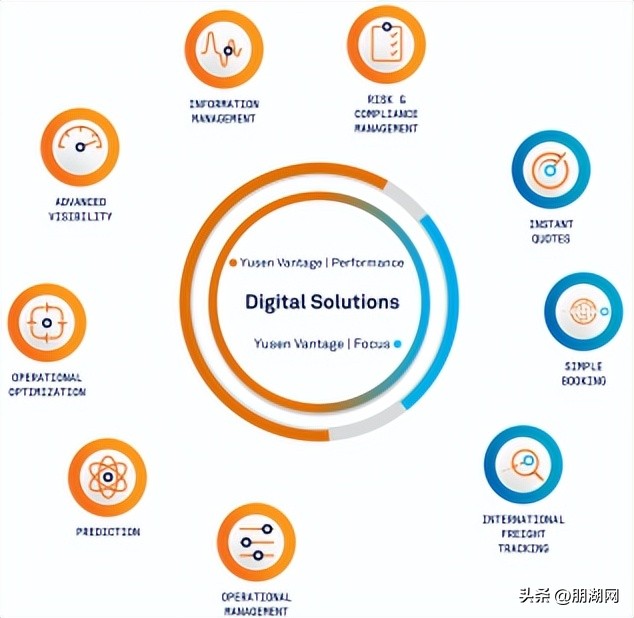 日邮物流是做什么的,日邮物流如何使用