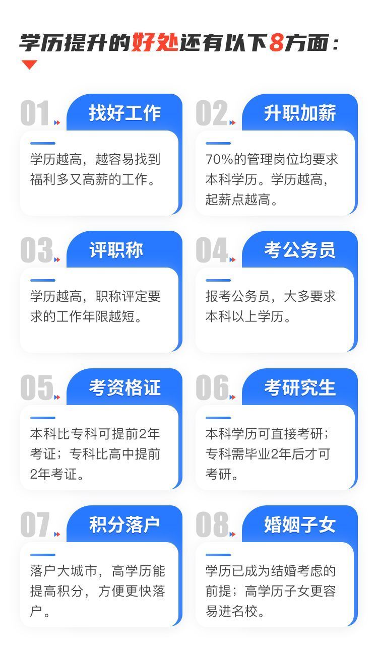 想做电气设计师应学电气哪个方向,当电气设计师从什么做起