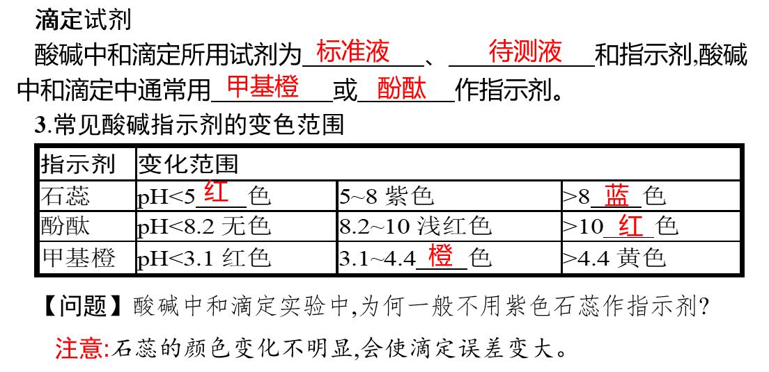 酸碱中和滴定原理,酸碱中和滴定的原理