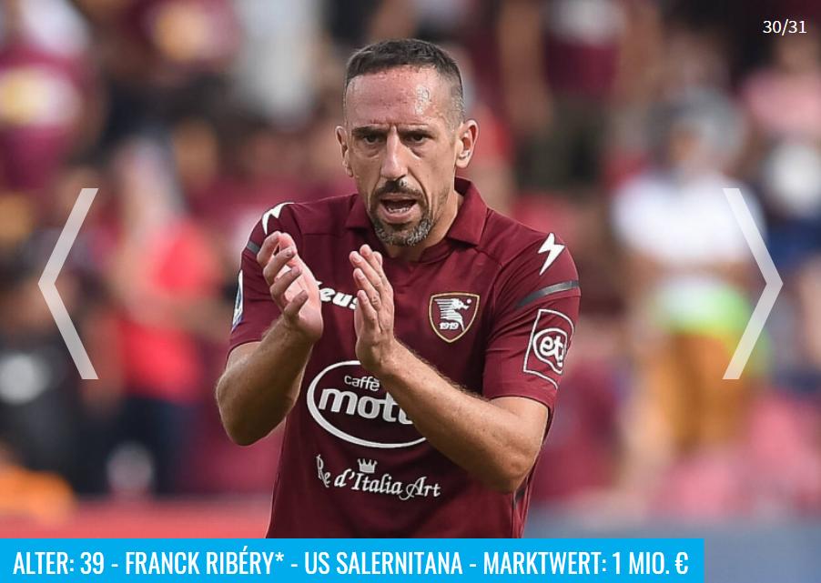 足坛20岁以下最贵阵容,当今足坛球员最贵左后卫