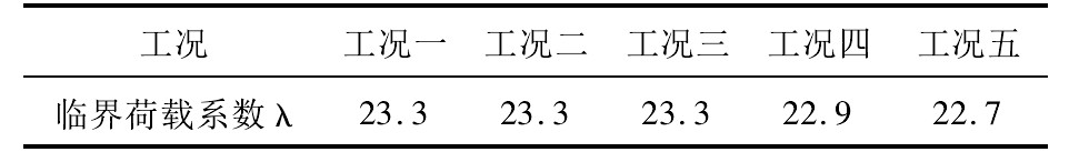 刚构桥的设计理念和方案介绍,整体式钢箱梁桥设计图纸