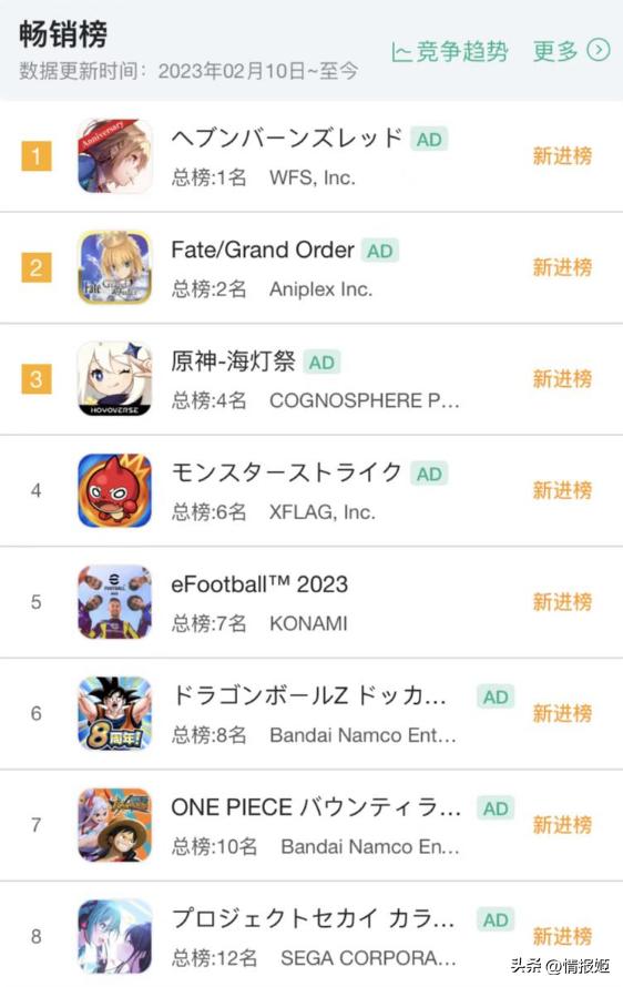 时隔13年再重聚,时隔十三年