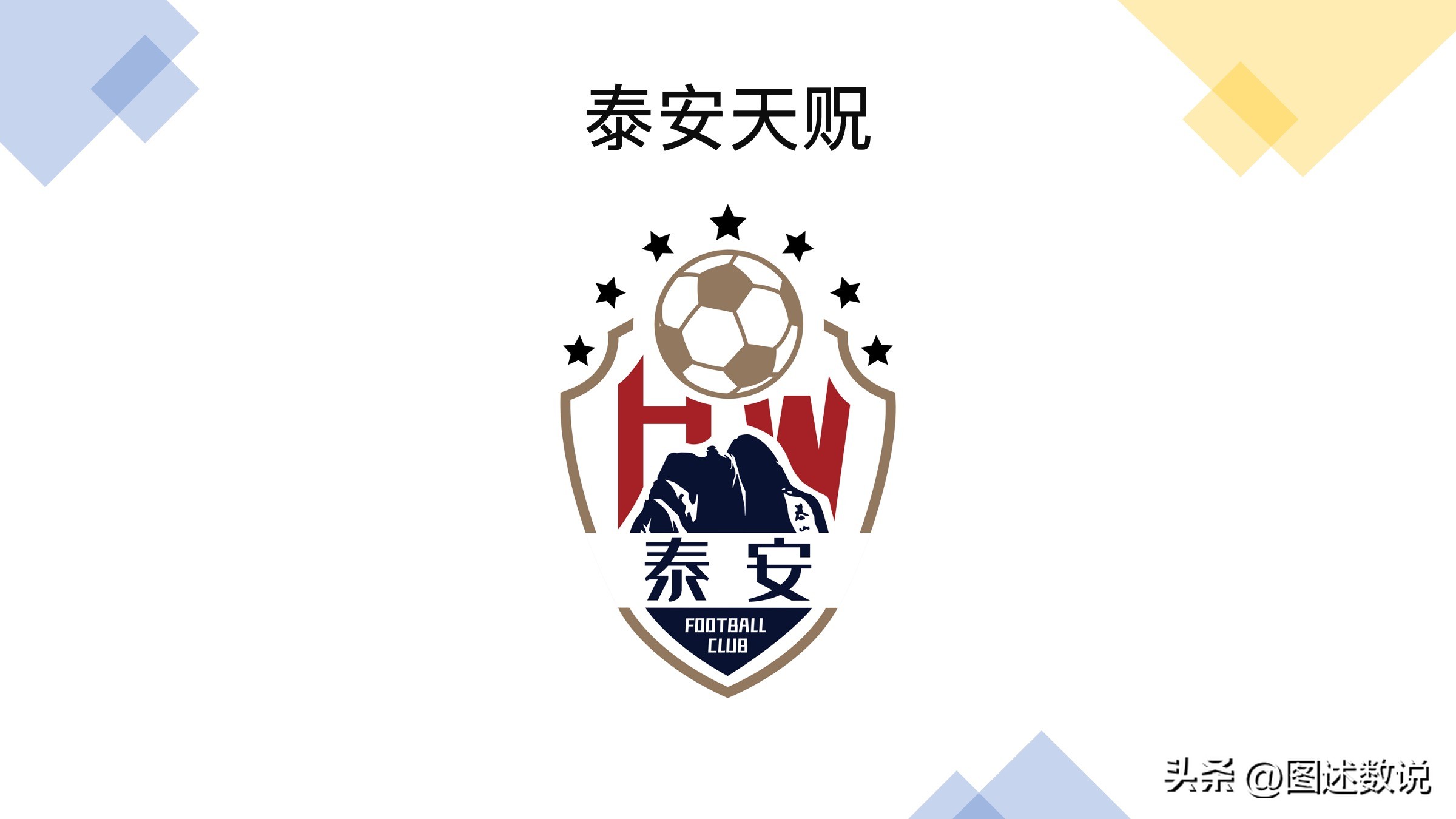 我国北方的职业足球俱乐部,中国职业足球版图