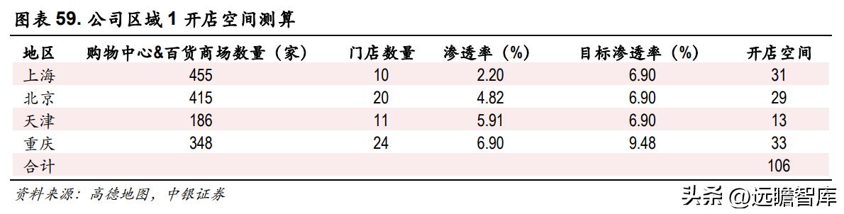 比音勒芬活力棉讲解,比音勒芬高端运动系列
