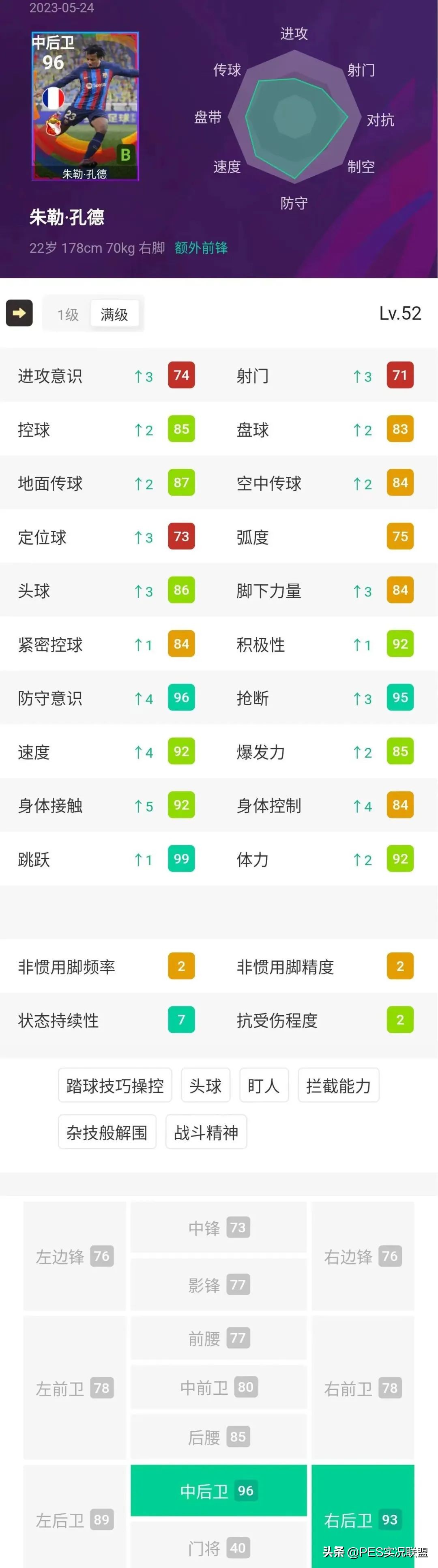 实况足球西班牙联赛精选加点,实况足球西班牙联赛精选推荐加点