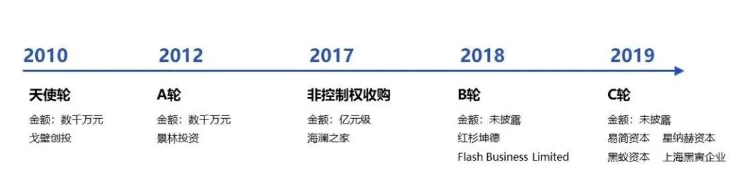 zara是真正的快时尚吗,zara为什么能成为快时尚第一品牌