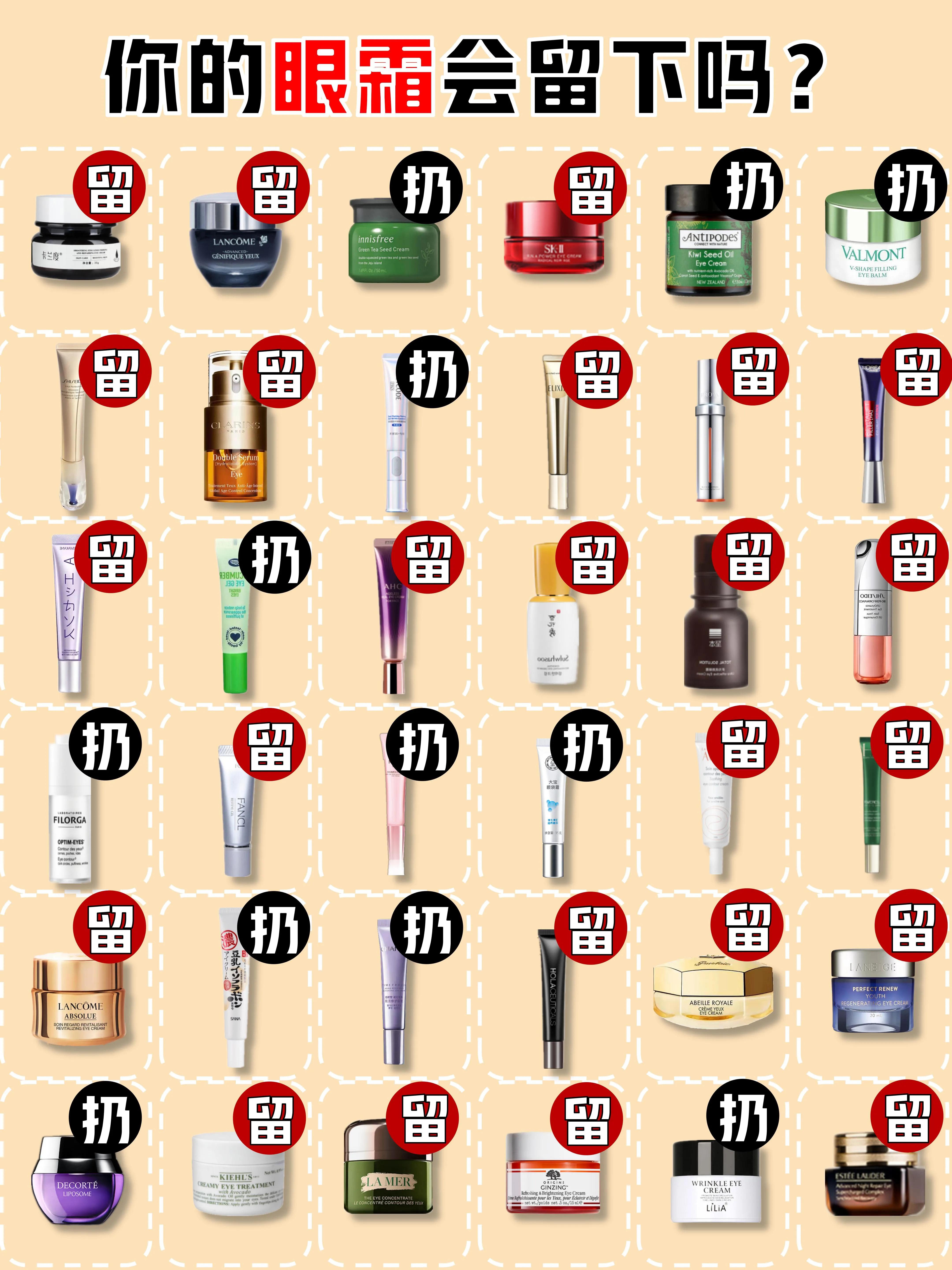 风大的护肤品黑榜,被列入黑名单的眼霜