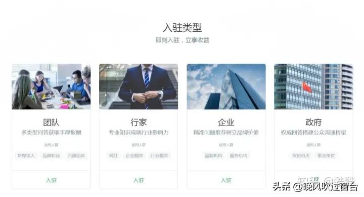 有没有什么业余赚钱的方法,业余时间有什么赚钱方法