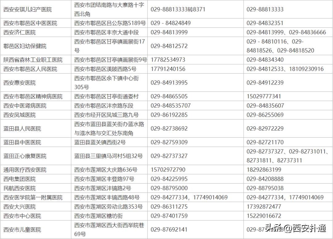 如何缓解水泥鼻和刀片嗓,刀片嗓水泥鼻等不适如何缓解