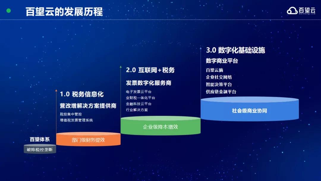 专精特新制造强国简单总结,专精特新发展思路