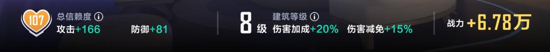 英雄联盟电竞经理为什么会掉战力,英雄联盟电竞经理推不过图