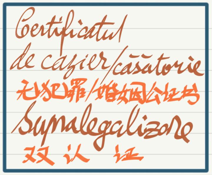 办理罗马尼亚签证需要多久,罗马尼亚签证办理流程