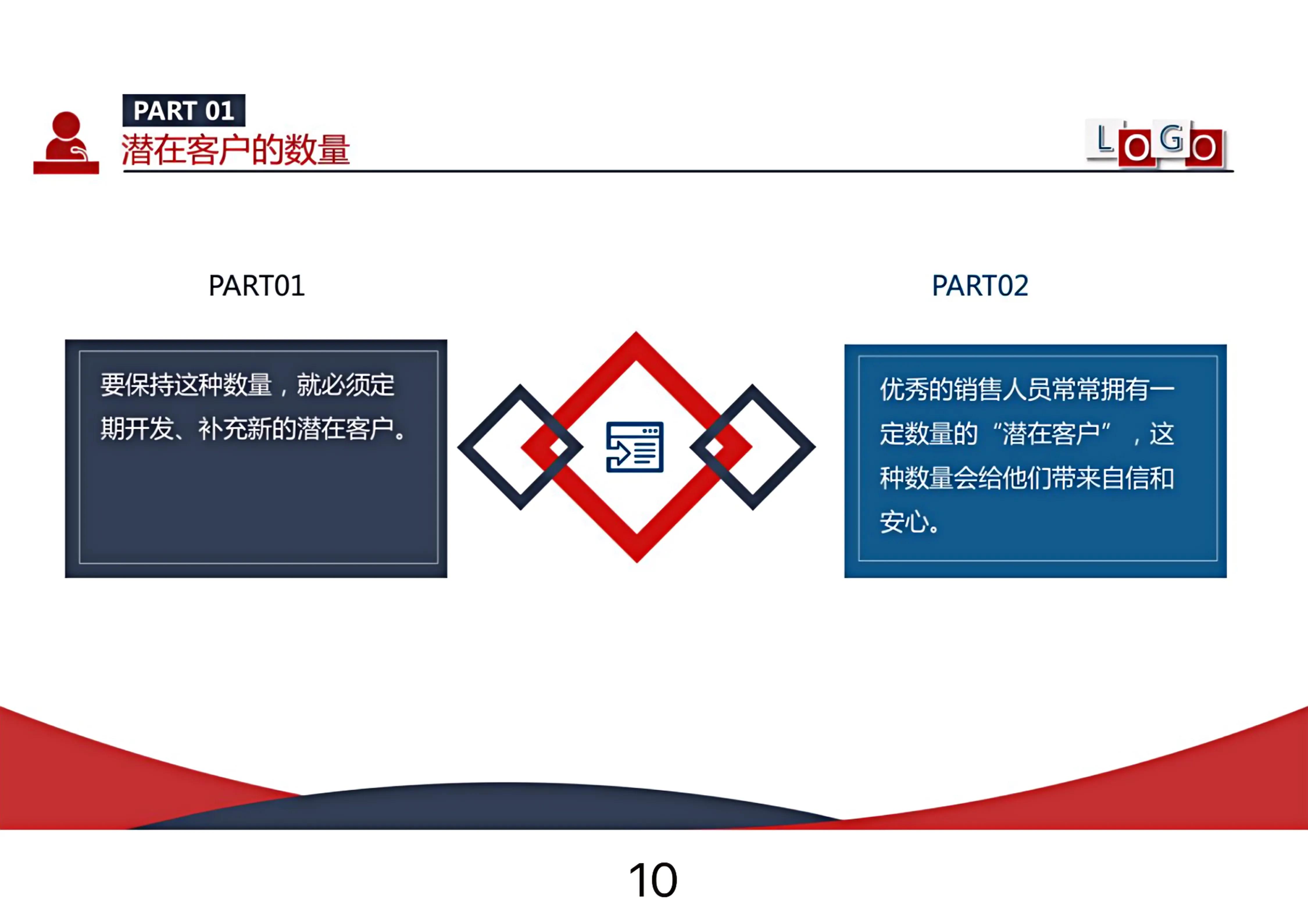 不愧是销冠高情商怎么回复,销冠客服话术技巧