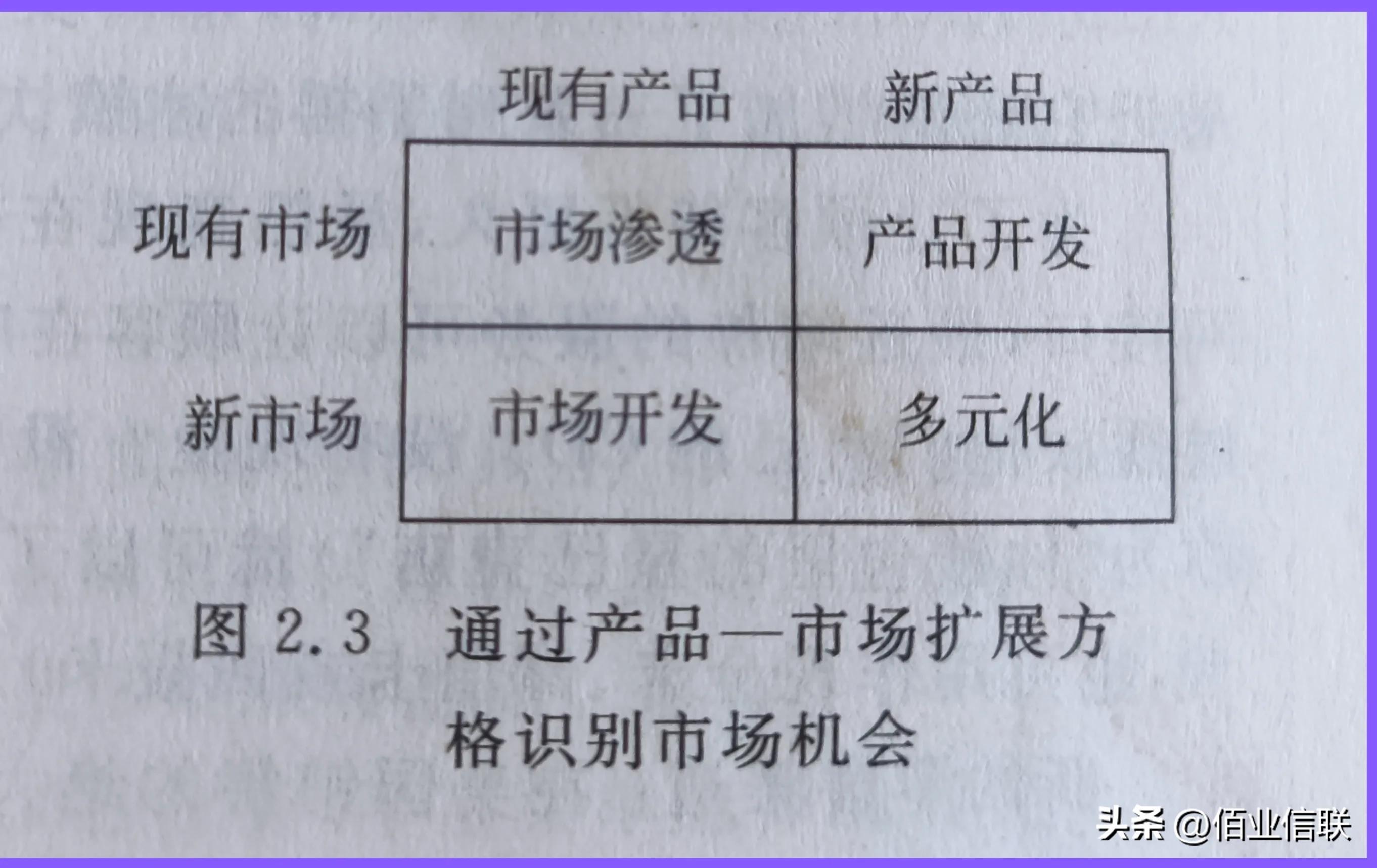 营销三板斧赚钱趋势,营销三十六计详解完整版