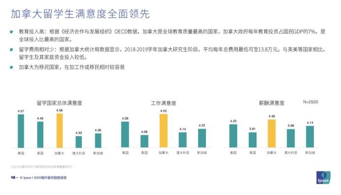 新加坡总人口少，为何两所大学实力优秀？