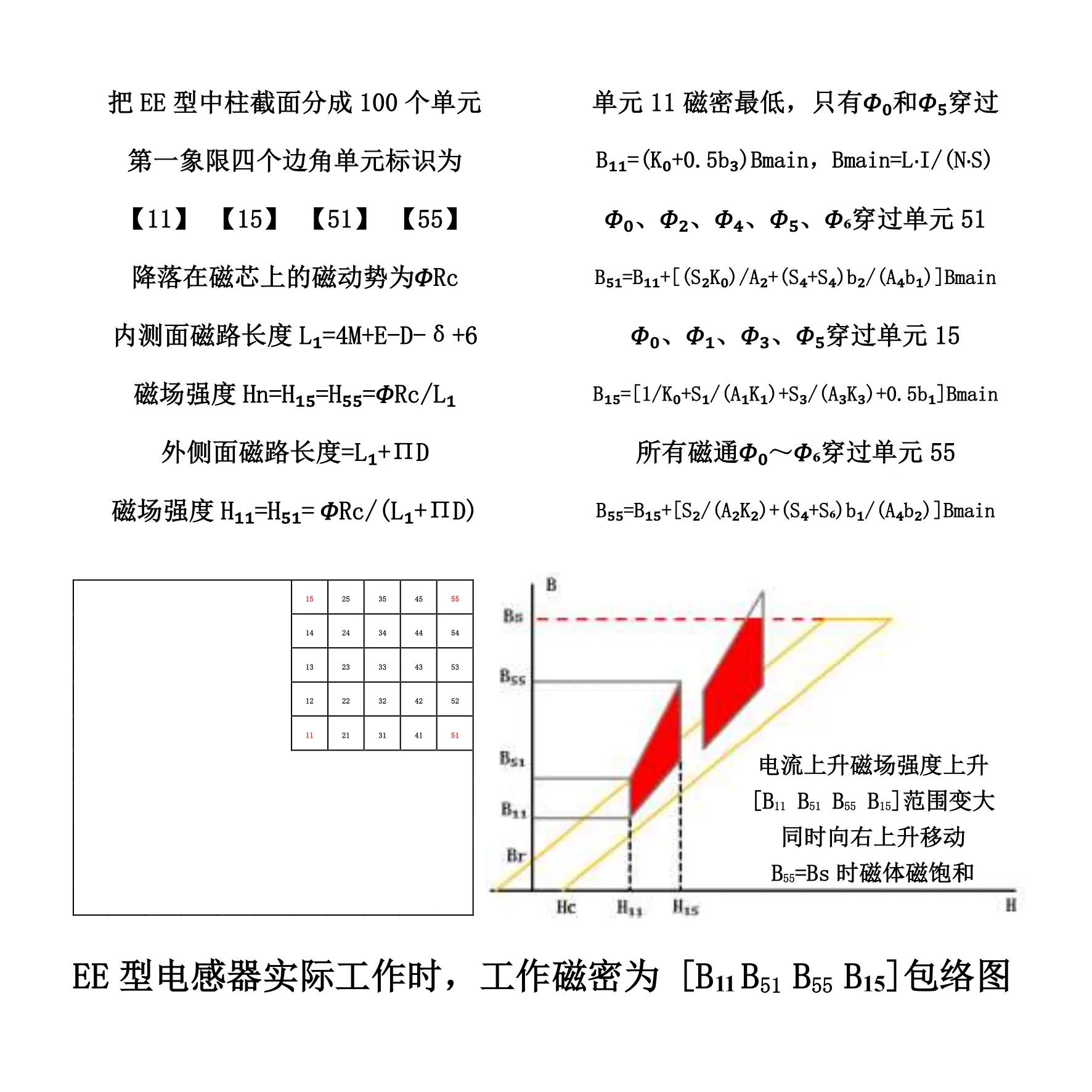 磁环电感磁通密度计算,电感最大磁通密度