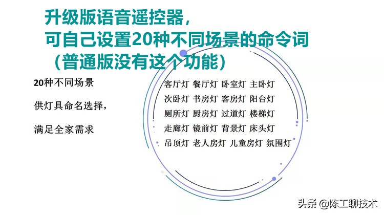 不需要联网的语音控制,离线语音控制器