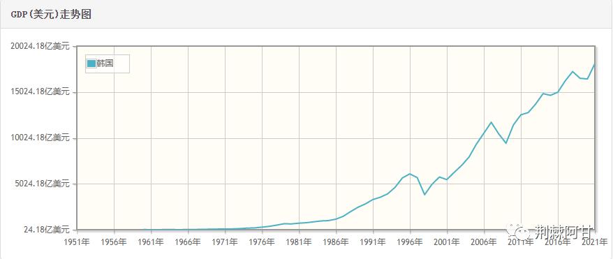 韩国尹锡悦命理,韩国尹锡悦
