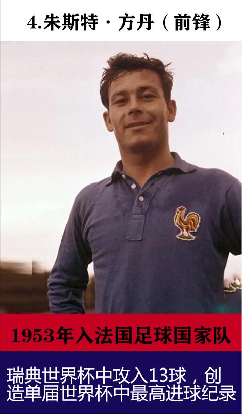 世界杯冠军最强阵容,世界杯卫冕成功的队伍有哪些