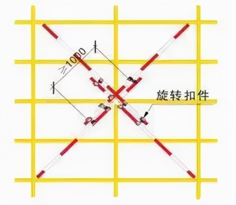 外脚手架搭设拆除计划,外脚手架搭设人员投入