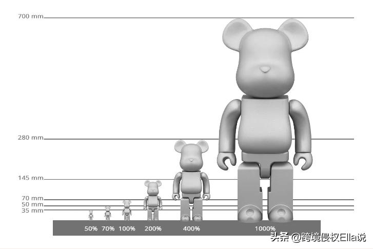 *力暴**熊Be@rbrick，美国外观专利已届满!