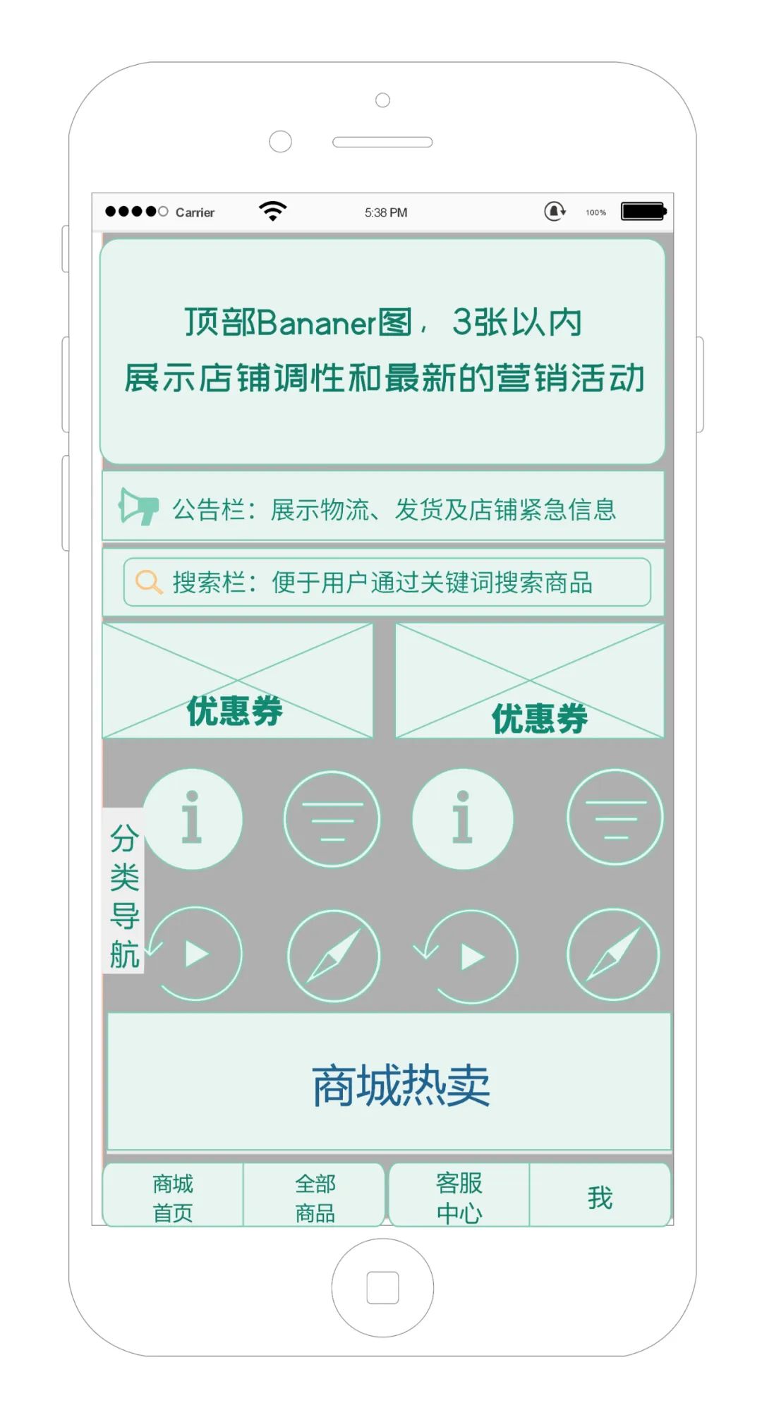 新零售到家业务,新零售配送流程