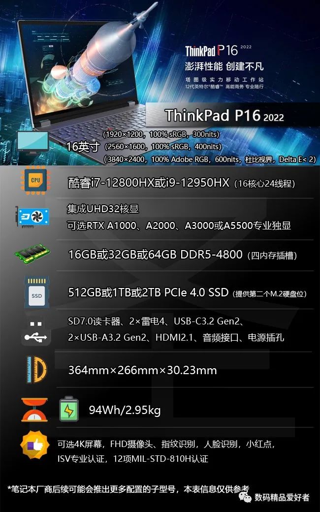 高性价比的thinkpad商务本,最受欢迎的thinkpad商务本