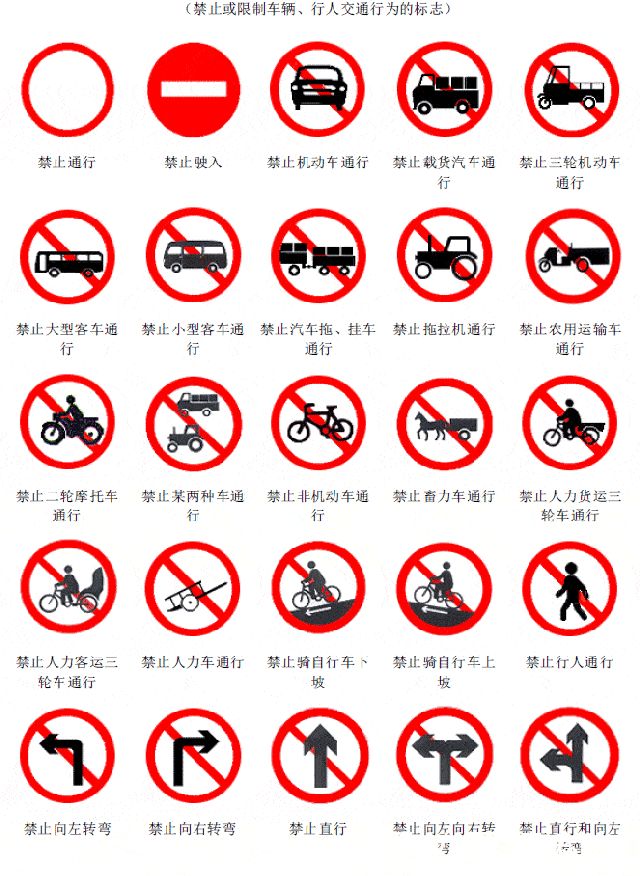 100个地面交通标志标志图解,考试交通标志大全及图解图片