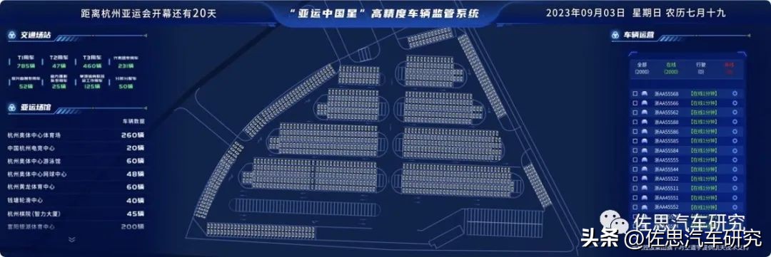 t-box通信模块多少钱,tbox通信芯片