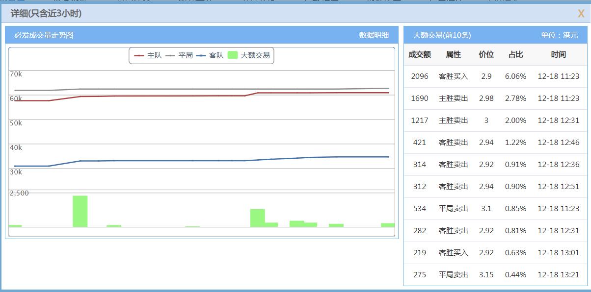 周三竞彩推荐进球数胜平负预测,1月14日竞彩推荐比分预测