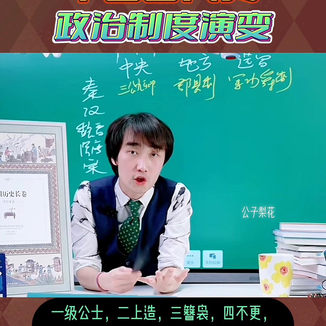 古代政治制度演变全过程讲解,中国历代政治制度得与失解读