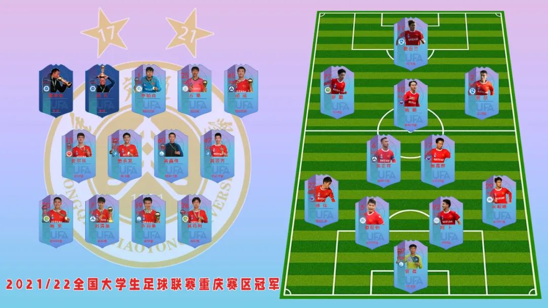 高校怎么样提升足球氛围,重庆交通大学足球校队