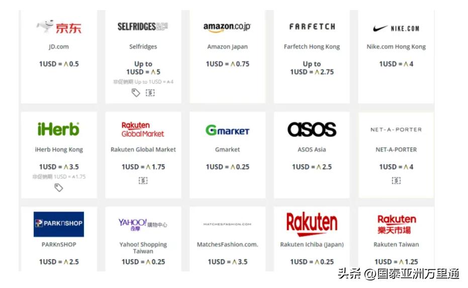 小白如何快速入门「国泰会员计划」？