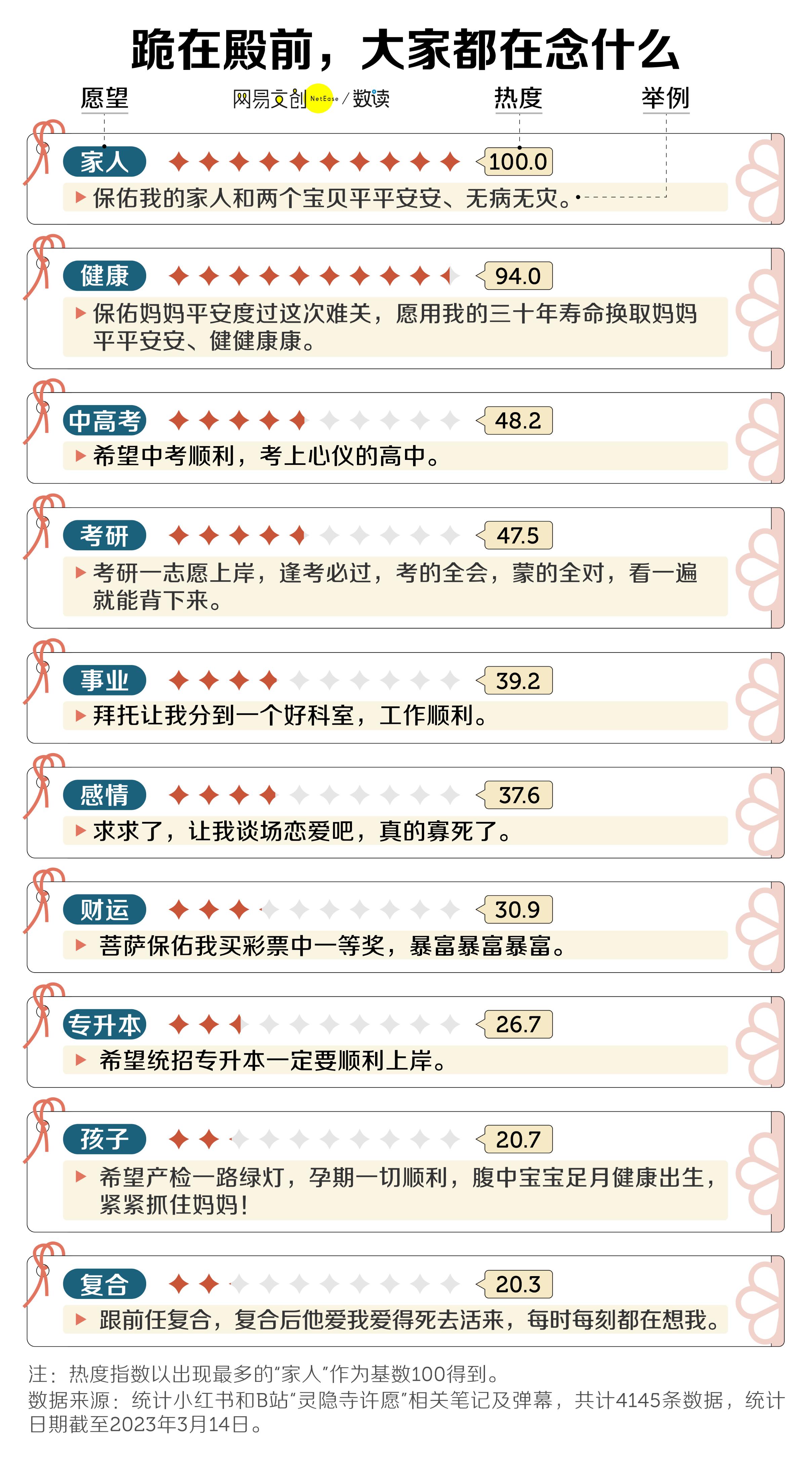 年轻人挤爆寺庙的现象,被年轻人挤爆的寺庙