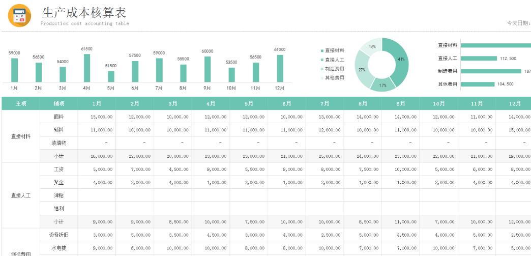 报表公式大全及表格,做报表函数公式大全