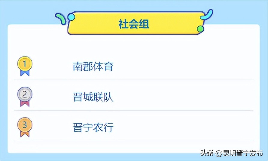 郑和足球赛,郑和杯颁奖典礼