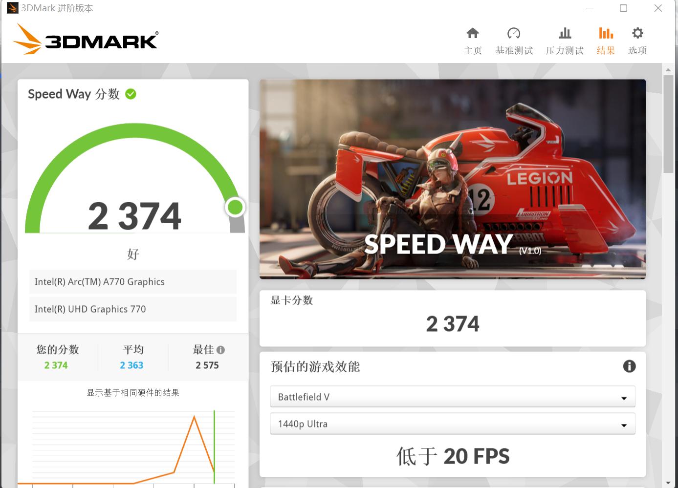 十年的战略布局,十年的布局