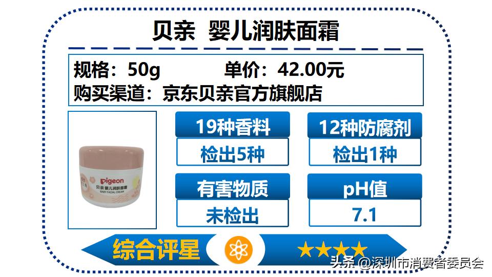 小孩子护肤霜测评,儿童滋润型护肤霜推荐