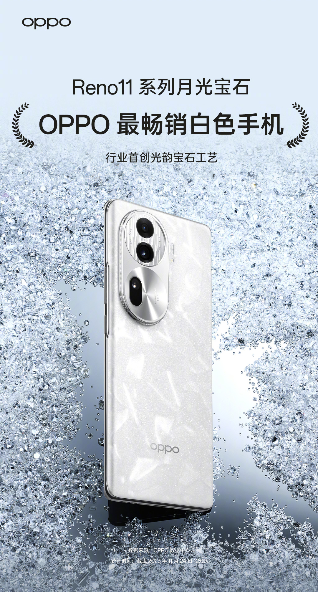 拍照高颜值手机热销榜第一名oppo,品牌力比较好的手机
