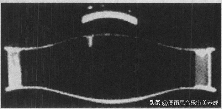 看似百年没变的古典乐器，竟藏了这么多科技与狠活！