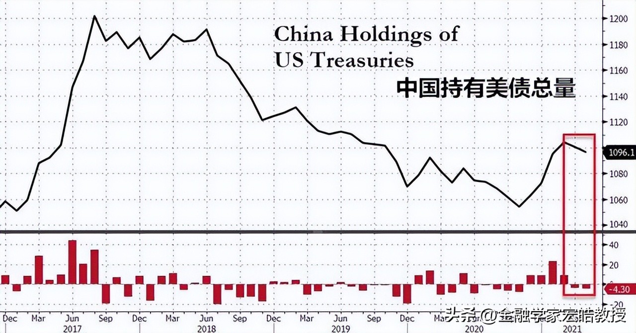 美国银行业危机美联储或继续加息,美国银行业危机深度解析
