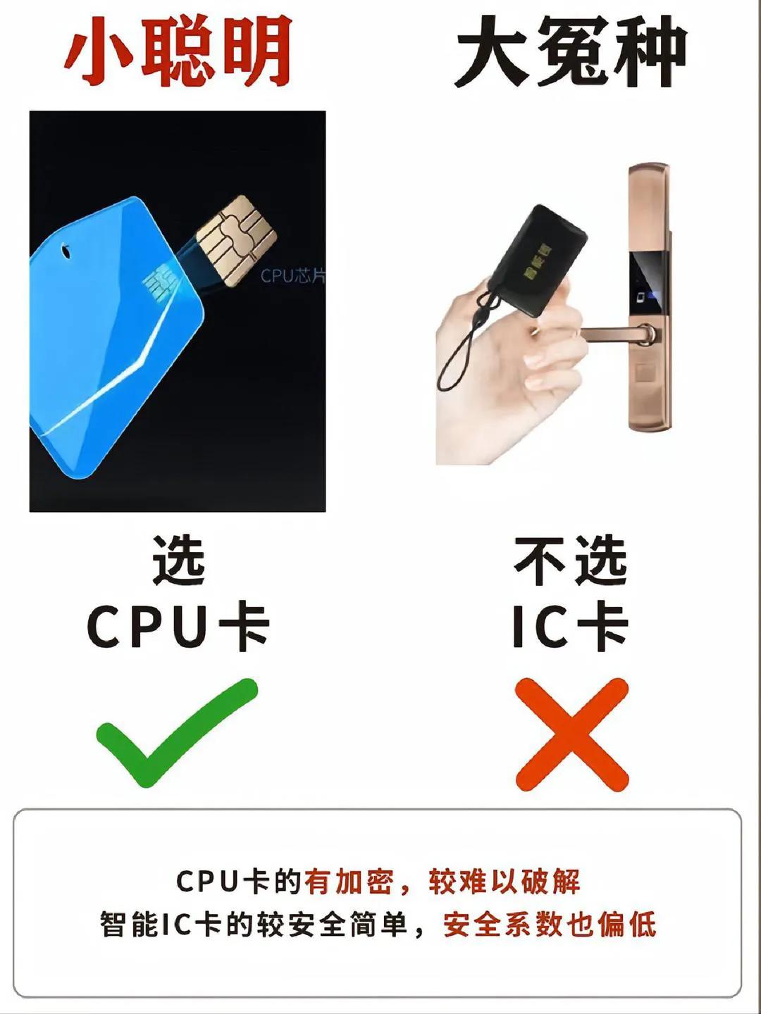 指纹锁安全,安全系数较高的指纹锁怎么选
