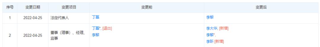 又一互联网大佬退位!3年退位11人,谁才是最强接班人?